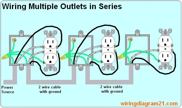 how to wire an outlet in series Outlet to outlet wiring