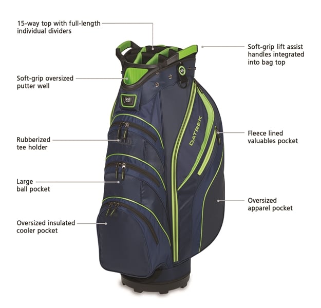 how to arrange golf clubs in bag This common golf-bag organizing mistake could be damaging your clubs