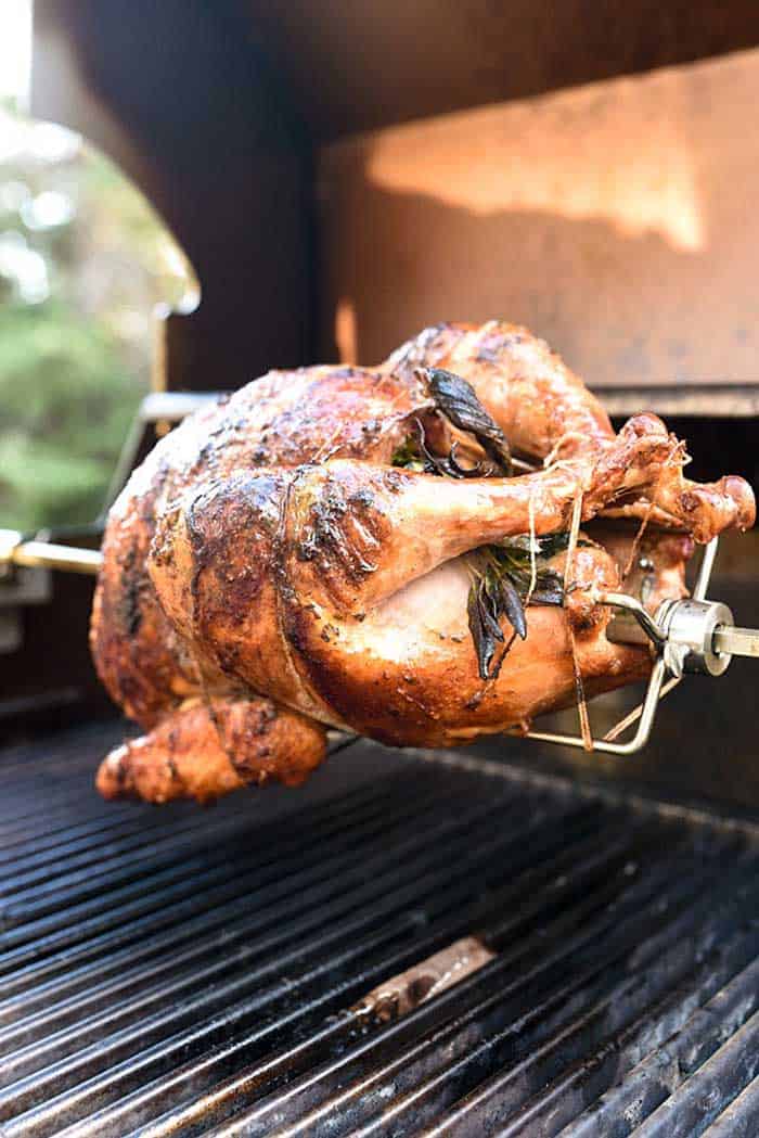 how long to smoke a 20 pound turkey How long should i smoke my 20 pound turkey? tips and tricks