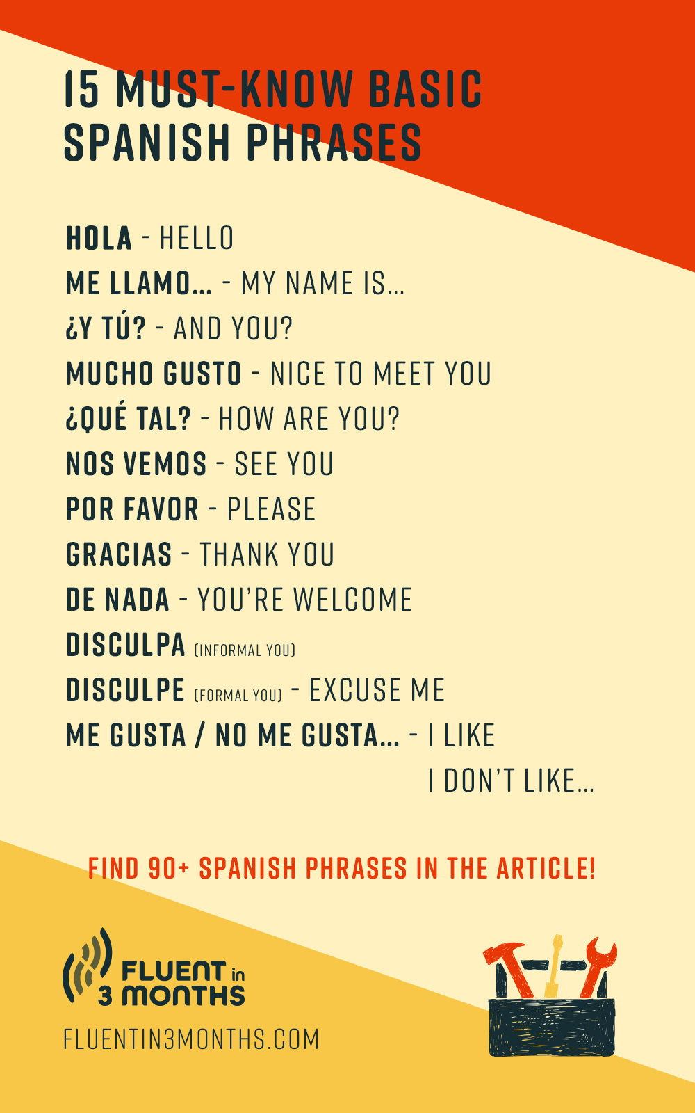 how to spell a little in spanish How do you spell it in spanish? new update