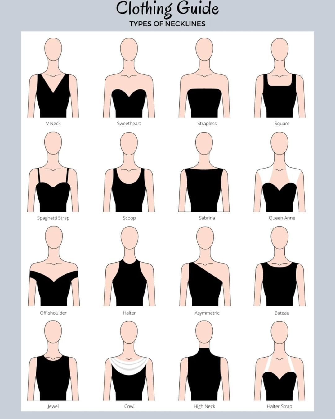 how to draw neckline Collars drawings sketches neckline zeichnung technische kragen terminology astuces vêtements cols nähen kleid zeichnen google