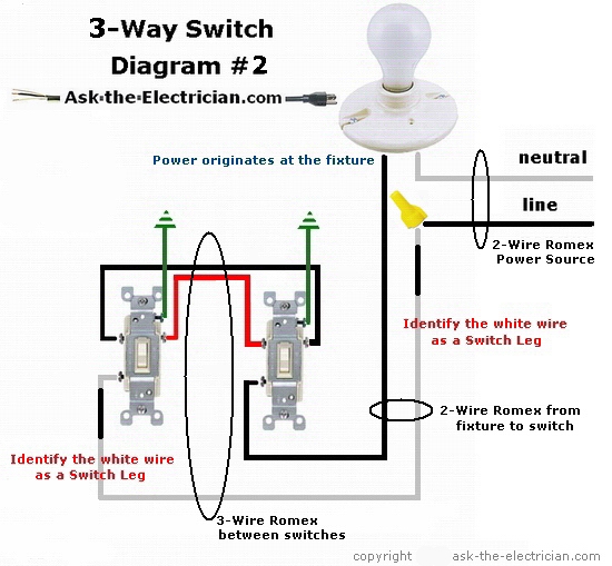 how to wire three way switches 3 way switch wiring with multiple lights