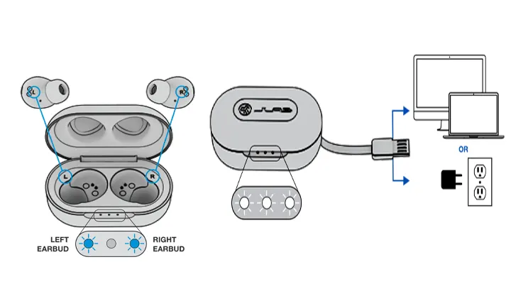 how to charge jlab earbuds Jlab epic air elite manual