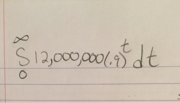 how to do infinity integral ti84 Evaluating integrals on your ti-89, ti-92 plus or voyage 200