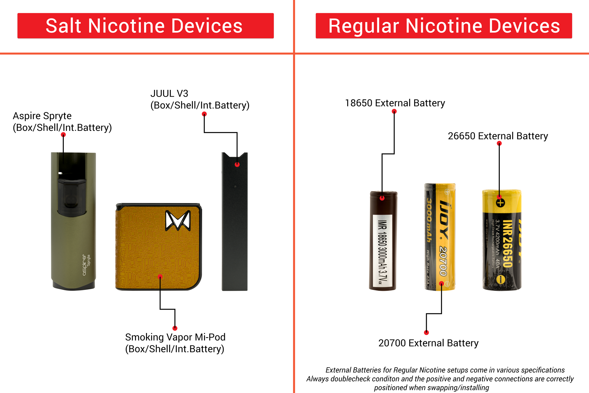 how long to charge disposable vape How long should i charge my disposable vape? vape circle