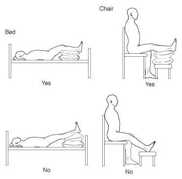 how to elevate your legs How to elevate your leg at work