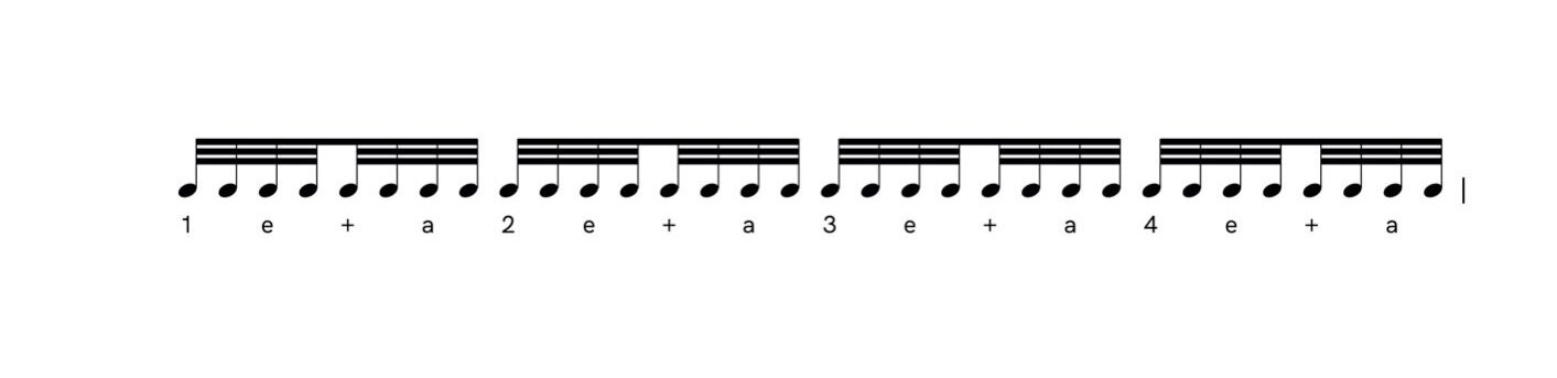 how to count 32nd notes How to count 32nd notes piano