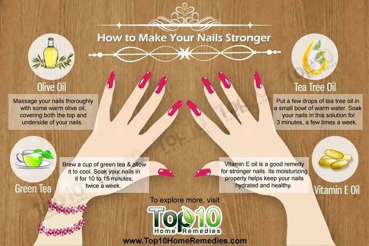 Do your nails look dull and unhealthy? Are they prone to breaking? You