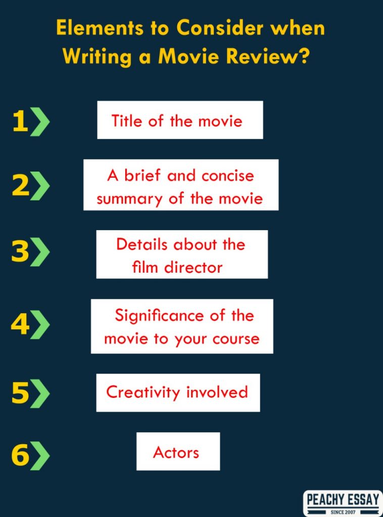 how to write a movie title in an essay How to write a movie title into an essay