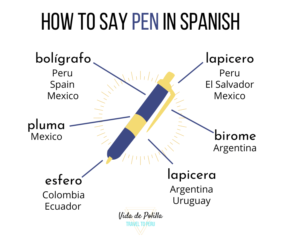 how to say pen in spanish Spanish pens, spanish: teacher's discovery