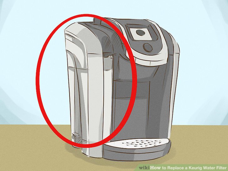 how to install water filter in keurig Keurig nbcnews cldnry replacing