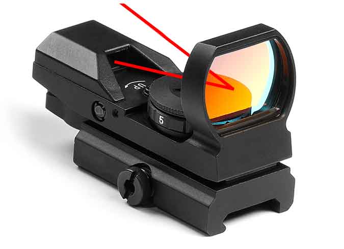 how to sight in a red dot Pin on red dot sights