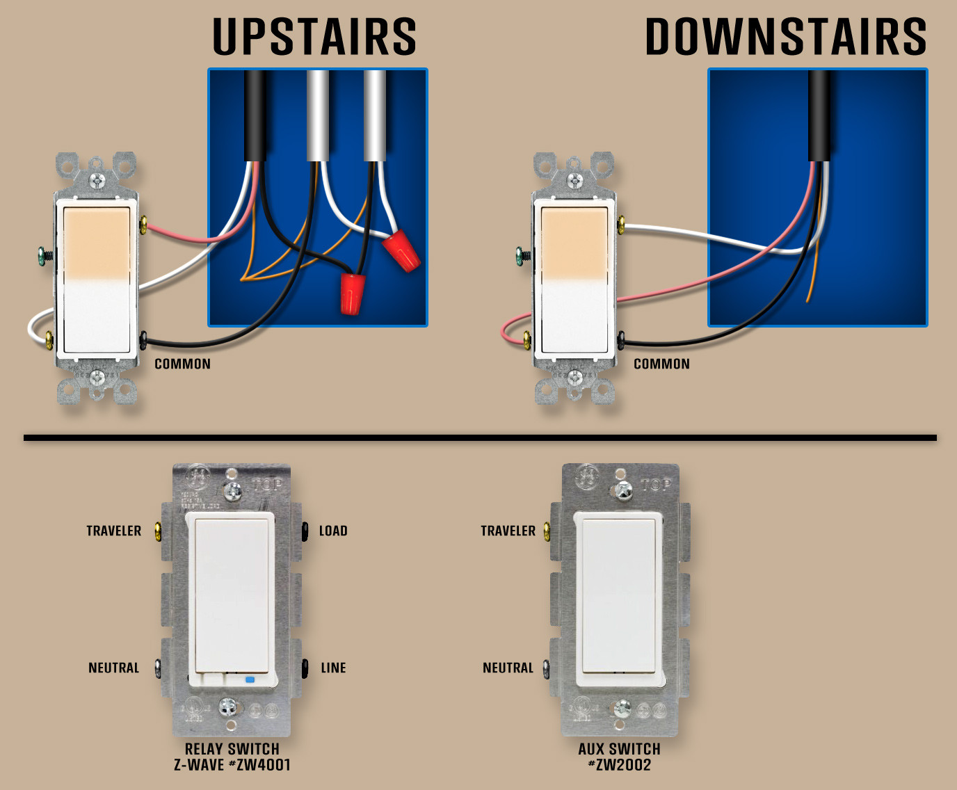 how to connect a 4 way switch Switches instructables system