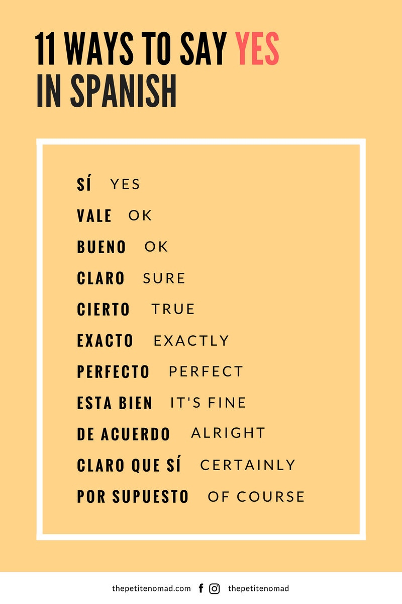 how to say how in spanish Spanish say do