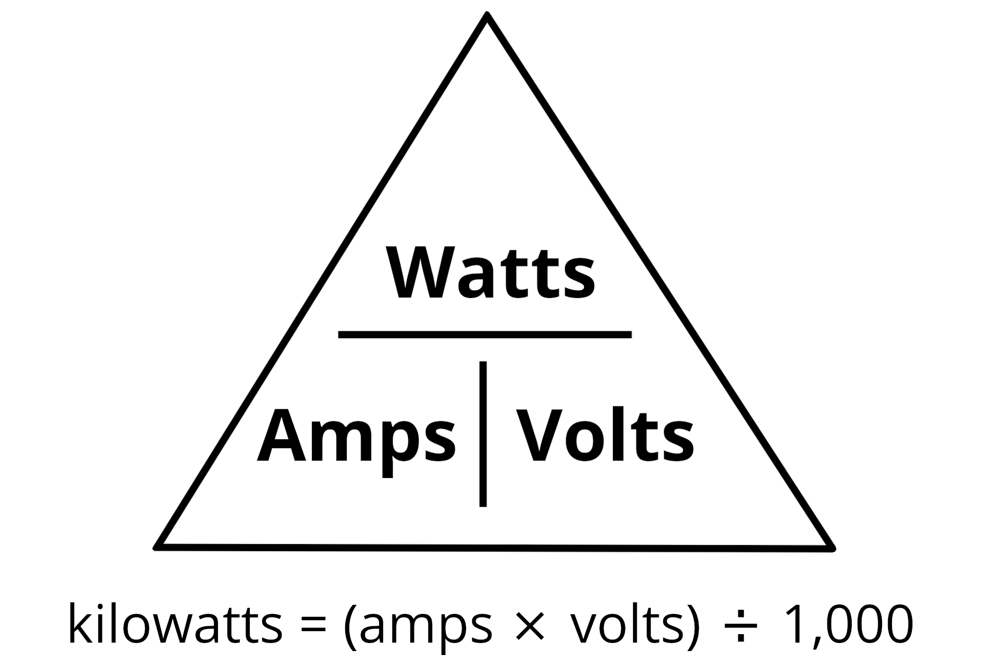 how to calculate amp hours Amp hours to kilowatt hours (ah to kwh) conversion calculator