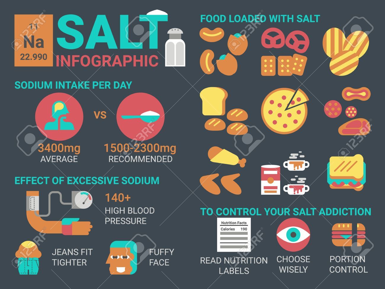 how to increase sodium levels in elderly naturally How to increase sodium levels in the elderly naturally?