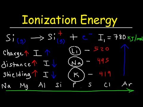 how to calculate ionization energy Ionization energy element which has ionisation periodic table chem pt maximum