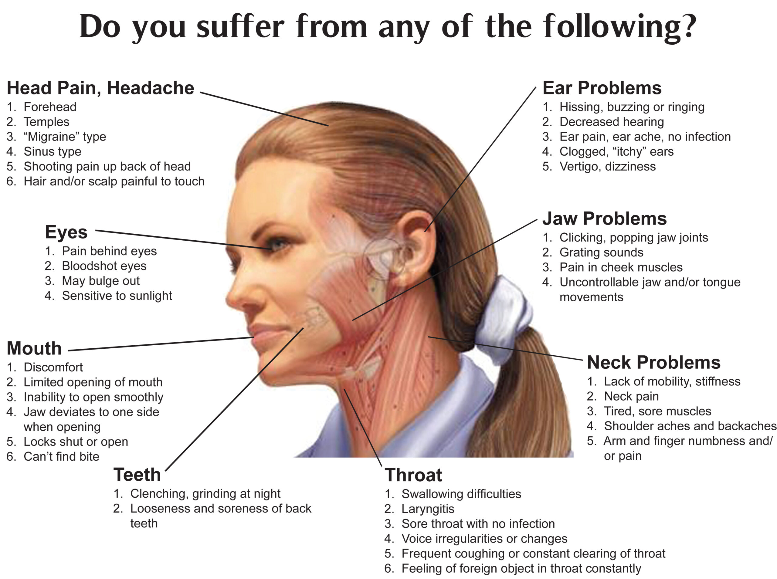 how to get rid of tmj ear fullness Ears pain tmj gesture