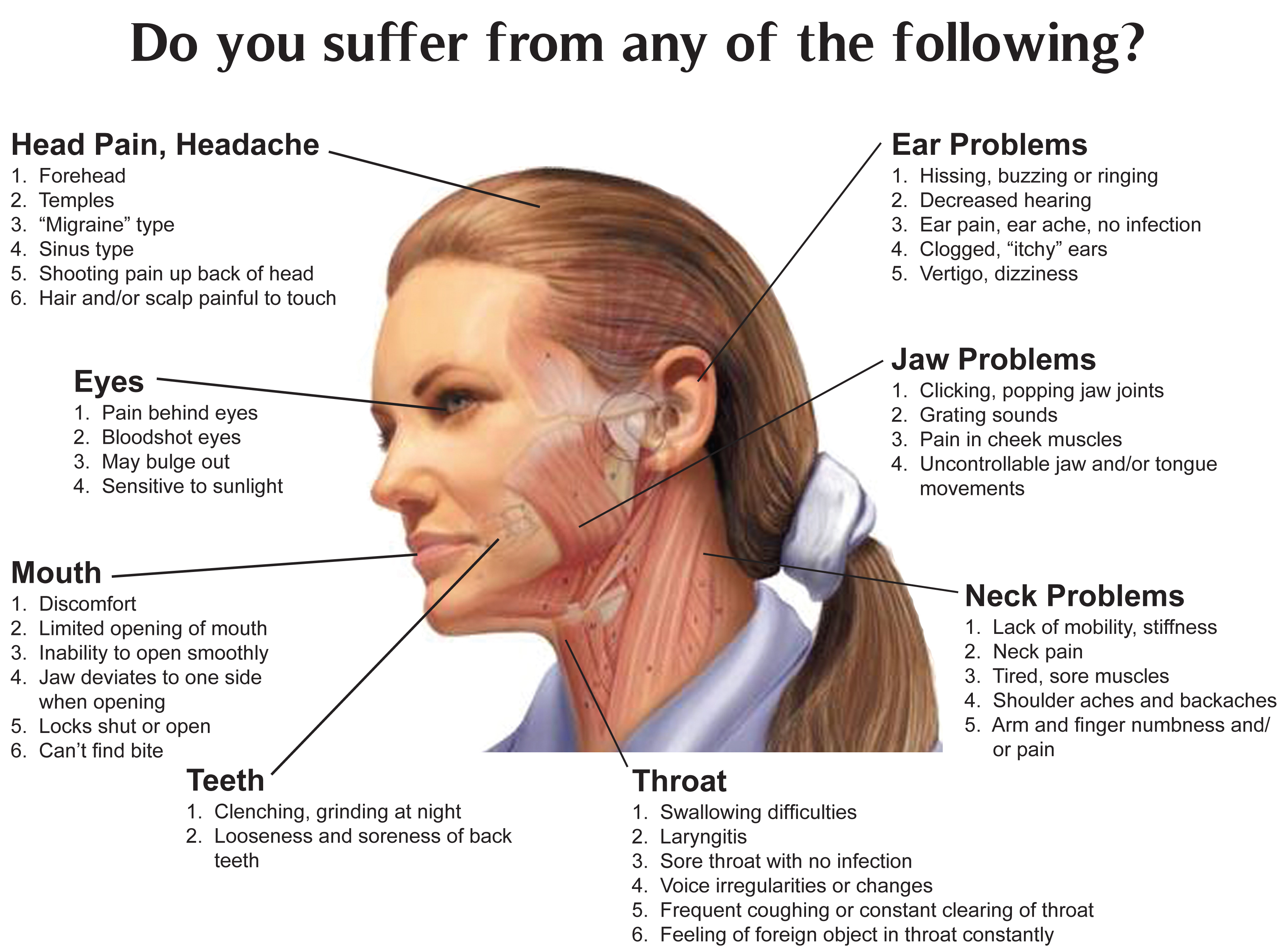 Temporomandibular Joint Disorders (TMD, TMJ) – Periodontal Specialist