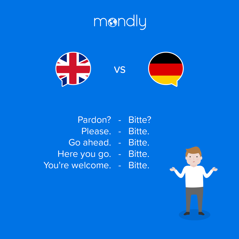 The 16 Best Ways To Say Thank You In German | Mondly Blog