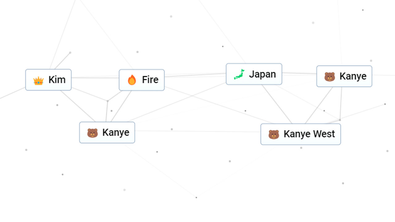 how to make kanye infinity craft Cómo hacer un humano en infinite craft