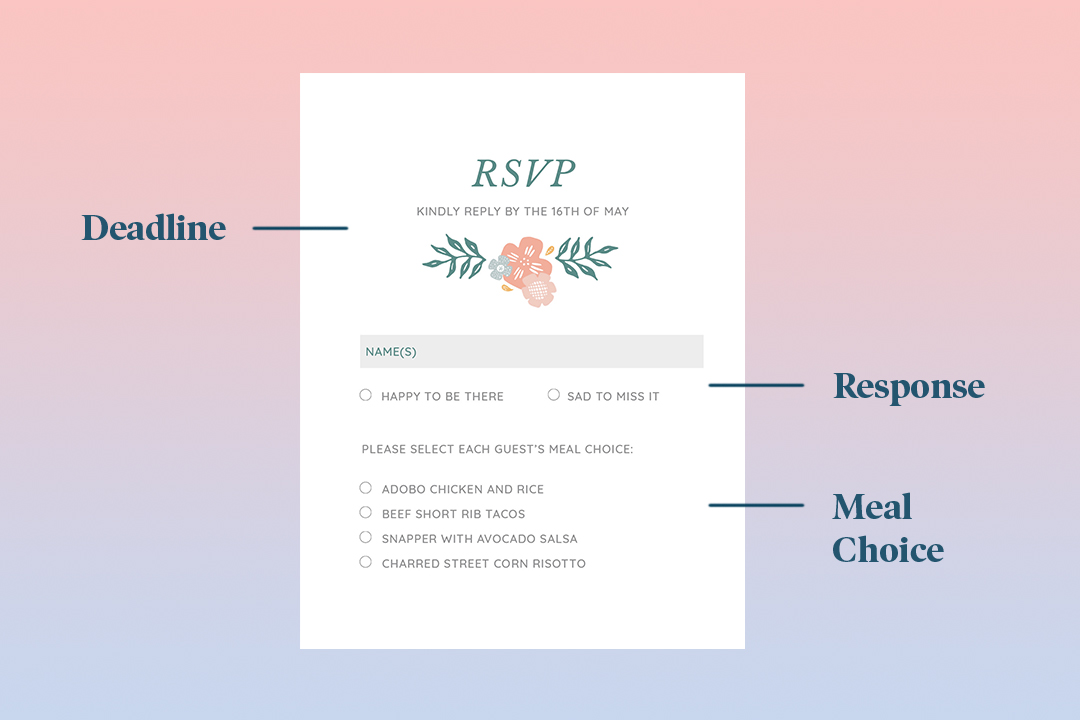 how to response rsvp Wedding response cards printing uk