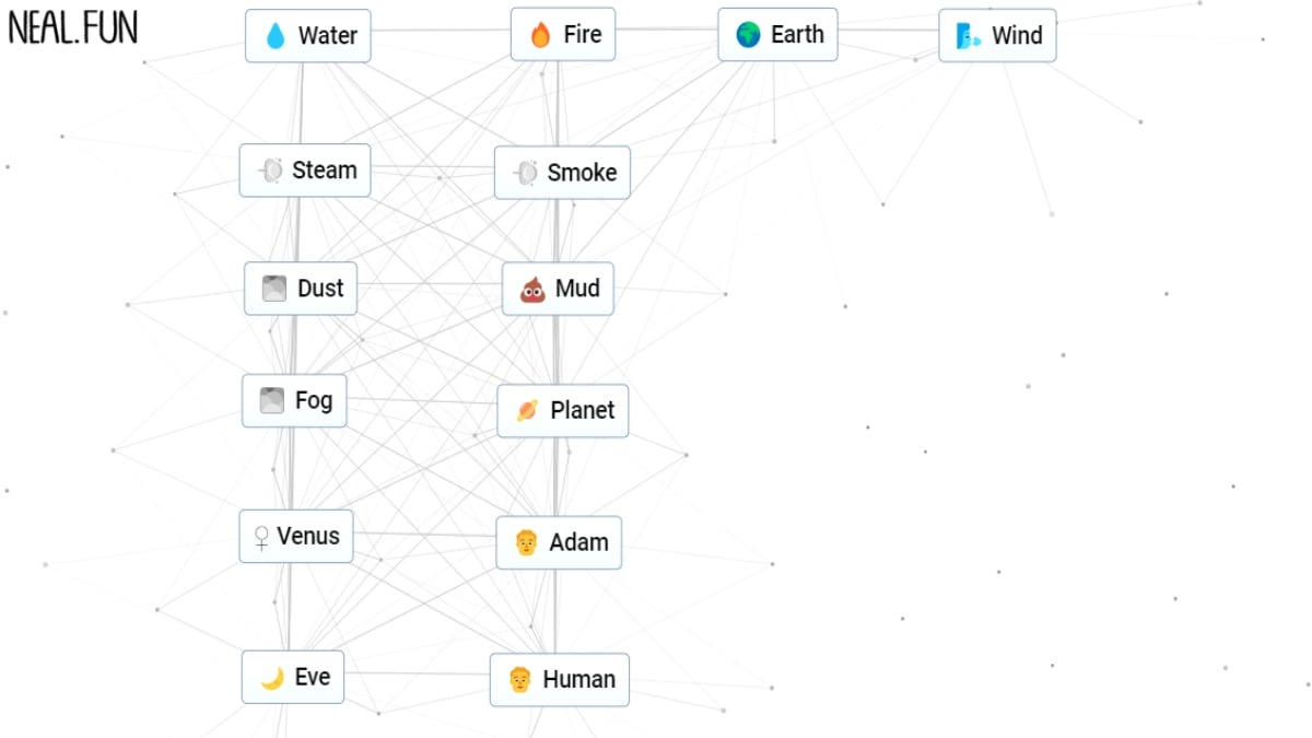 How to Make Human (Person) & Life in Infinite Craft – GameSkinny