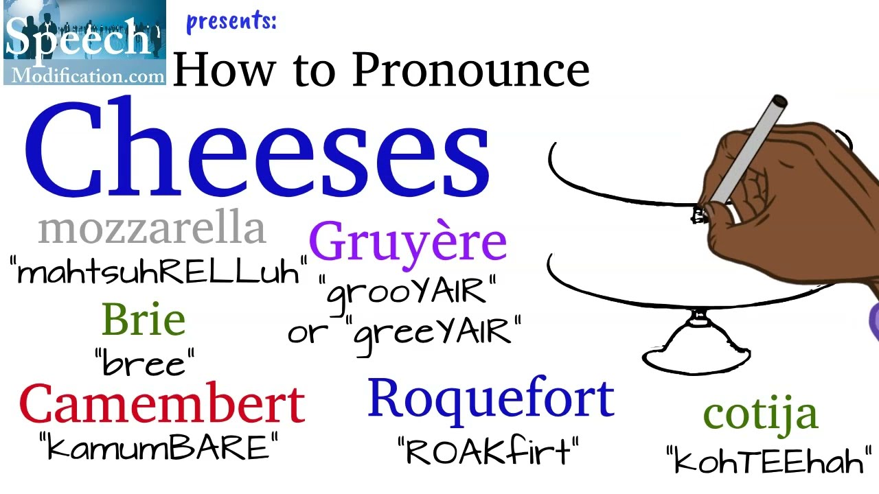 How to Pronounce Gruyère, Camembert, Roquefort, Cotija, Brie