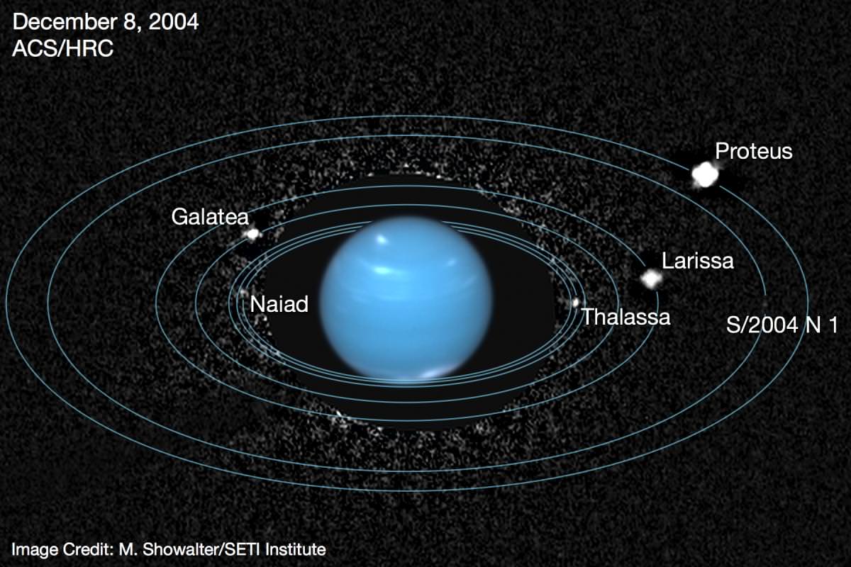 how long would it take to get to neptune How long would it take to get neptune from earth in a jet plane