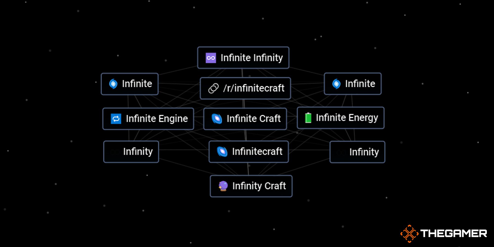 How To Make Google In Infinite Craft