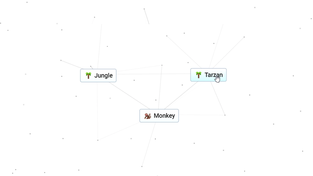 how to make monkey in infinite craft Mokey preschoolactivities