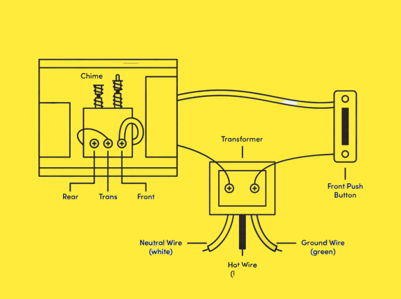 how to wire a doorbell transformer Wireless doorbell wiring diagram