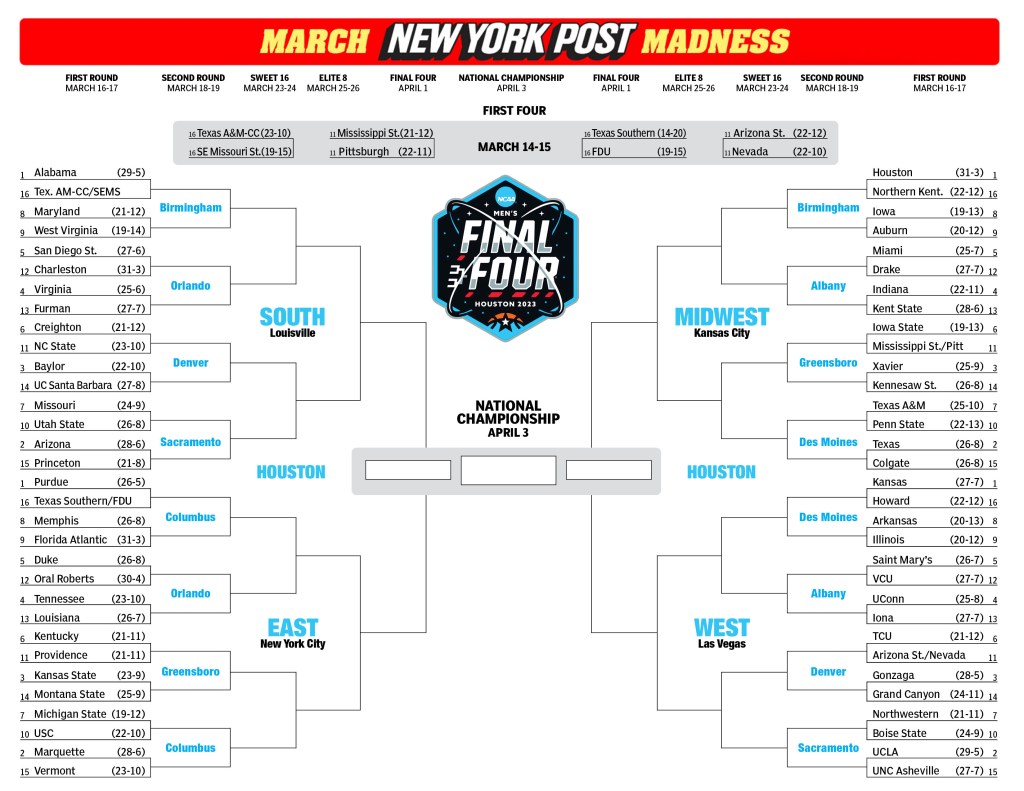 how to make a march madness bracket Bracket fillable madness march print ncaa tournament edit editable click