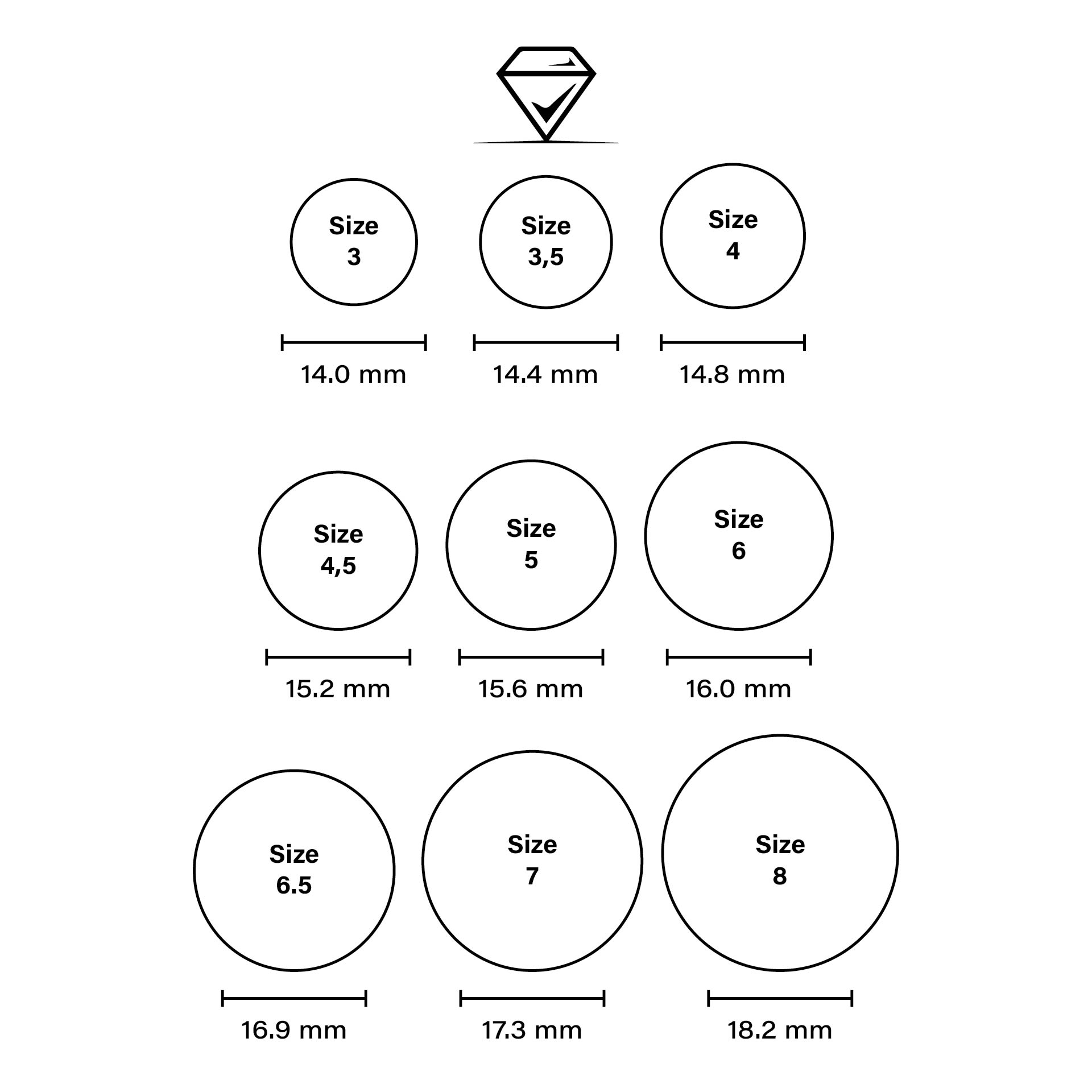 how to size a man's ring Every ring size chart for men and best men’s ring size rules – azuro