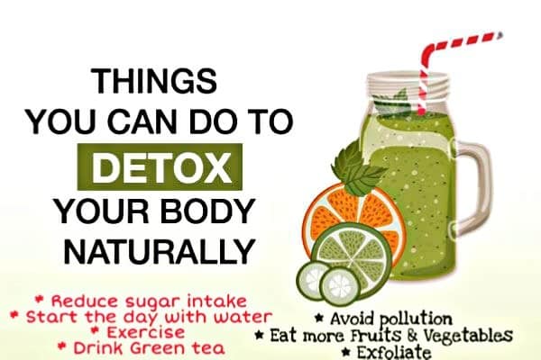 how to detox your body from weed How to detox from marijuana: your ultimate step-by-step guide