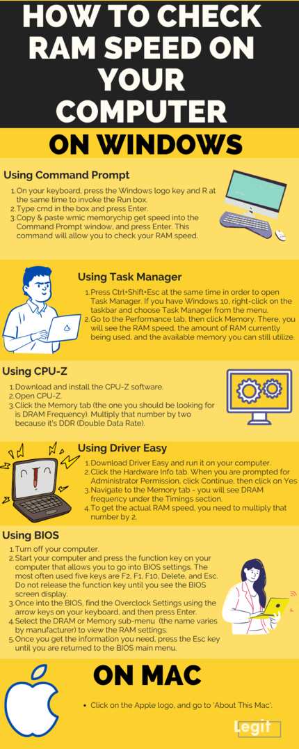 how to know the speed of ram How to check ram speed on windows , linux and mac 😎🤴