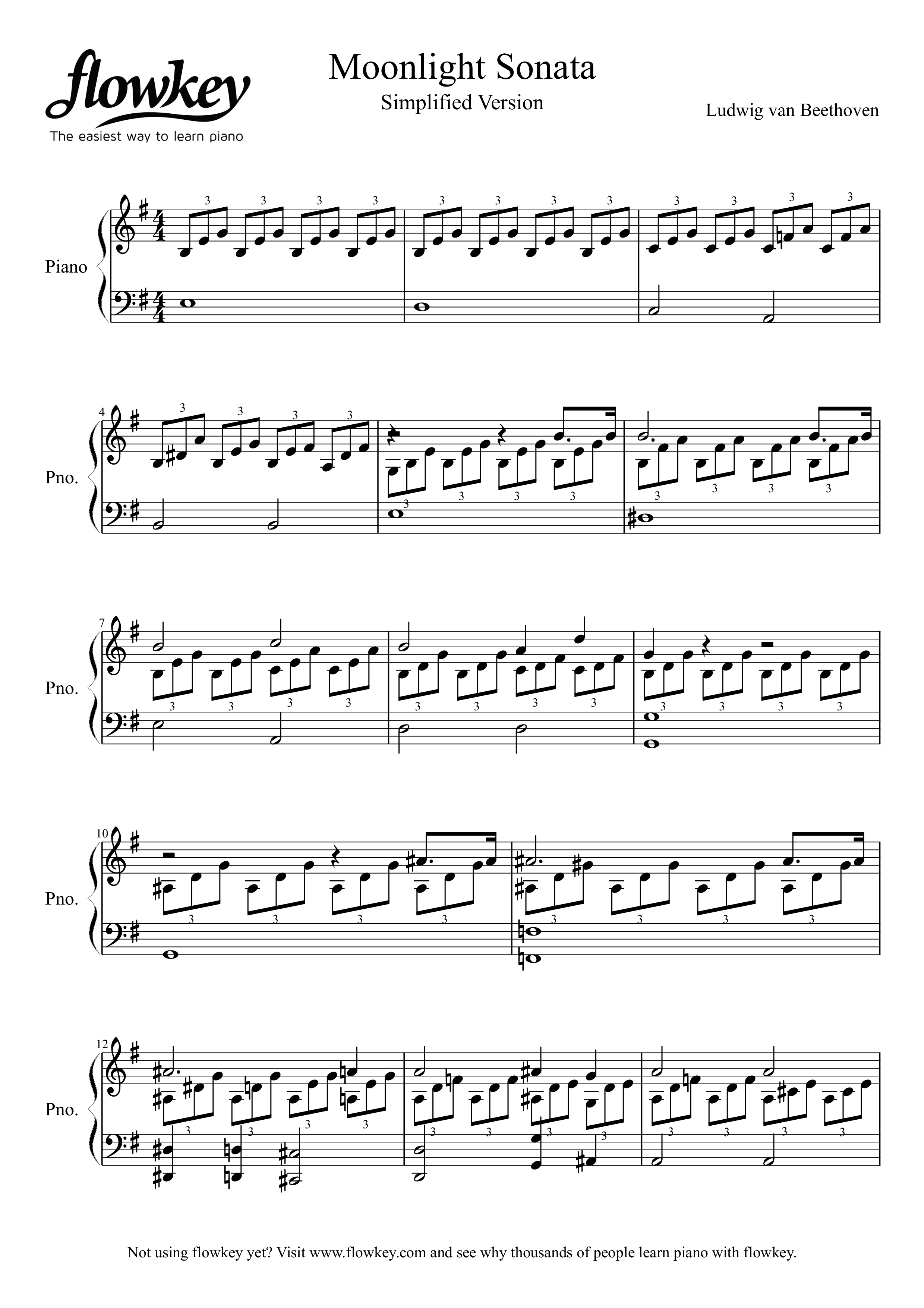 how to play moonlight sonata How to play moonlight sonata on piano letter notes