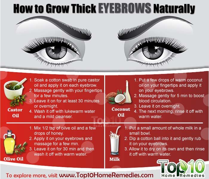 how to grow thicker eyebrows How to grow thicker eyebrows naturally & fast