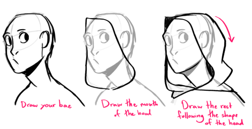 how to draw a hood How to draw a hood: step-by-step guide at wowpencils