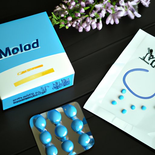 How Long Does It Take For Midol To Work? Exploring The Benefits