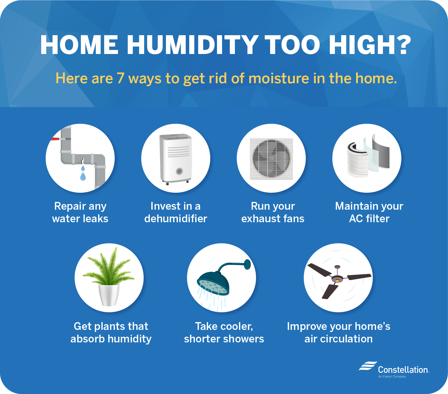 how to increase humidity in a room Room humidity air relative dangerous meanwhile able dry less than also when