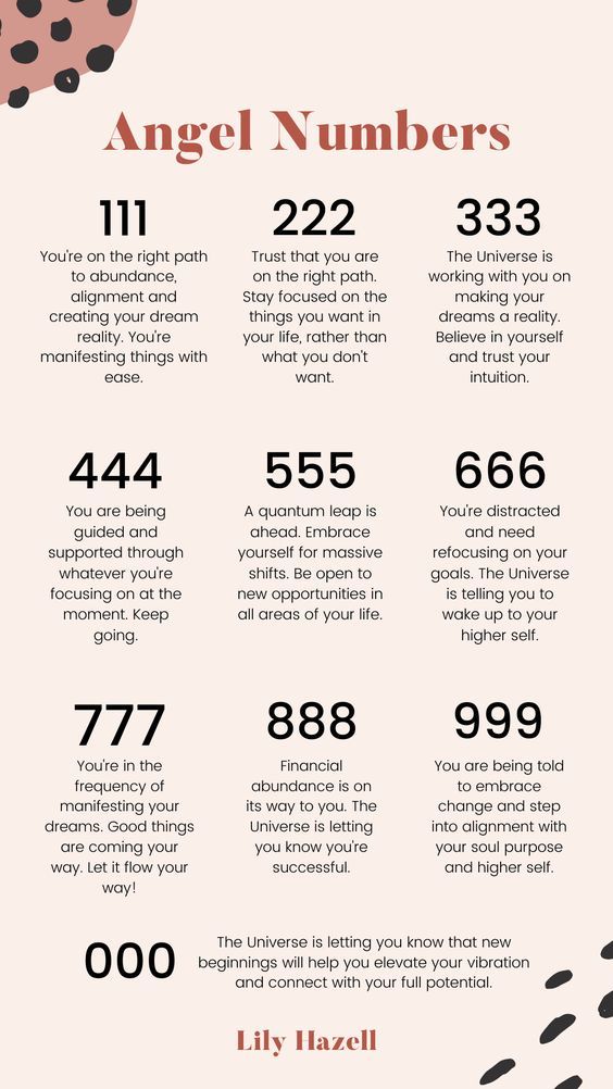 how to calculate angel number How to calculate your numerology chart correctly