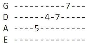 how to read bass tabs Tablature notation