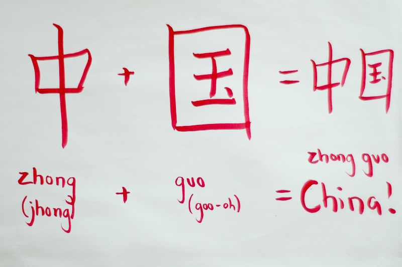 how to say in chinese Chinese learn speak minutes enregistrée depuis