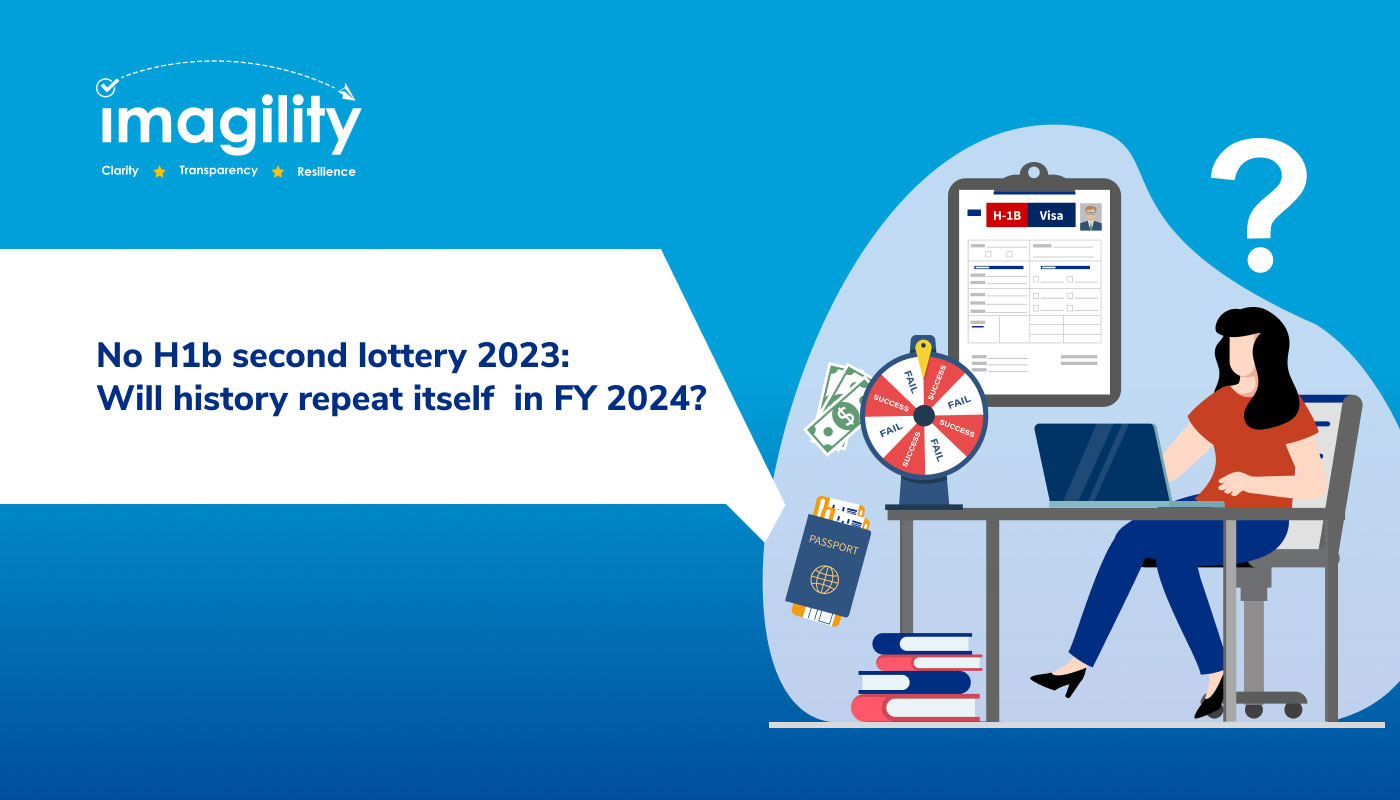 how to check h1b lottery results 2025 Behind the scenes: understanding the h1b visa lottery system