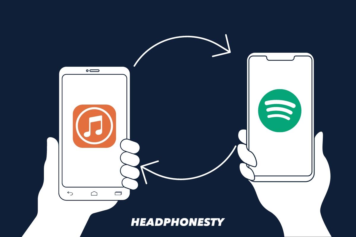 how to transfer apple music to spotify How to transfer apple music to spotify [top 4 methods]