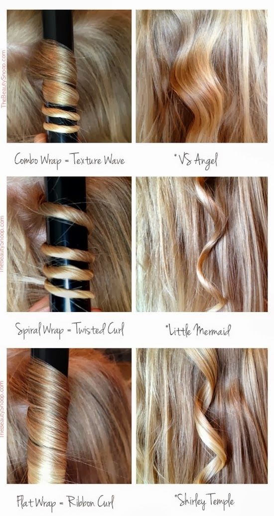 how to curl my hair with a curling iron Step to step guide on how to curl your hair with curling irons