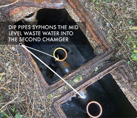 ASL Limited blog article | How to know when to empty your septic tank.