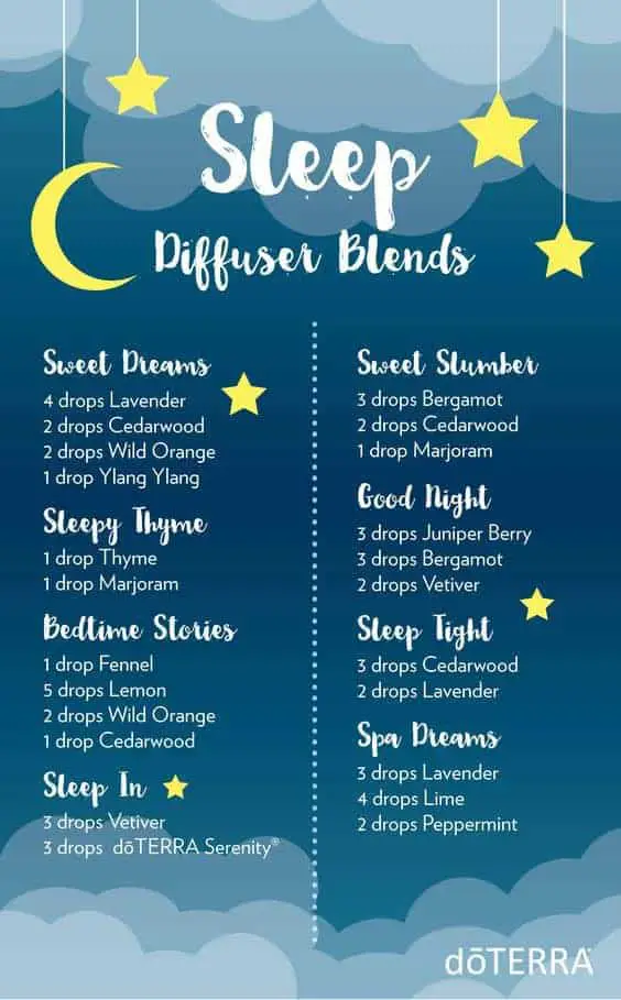 how much essential oil to add to diffuser Diffuser essential oil use oils recipe lovingessentialoils expert aromatherapy recipes guide