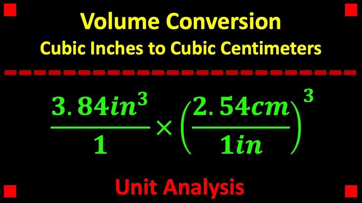 how to measure cubic inches Cubic centimeter